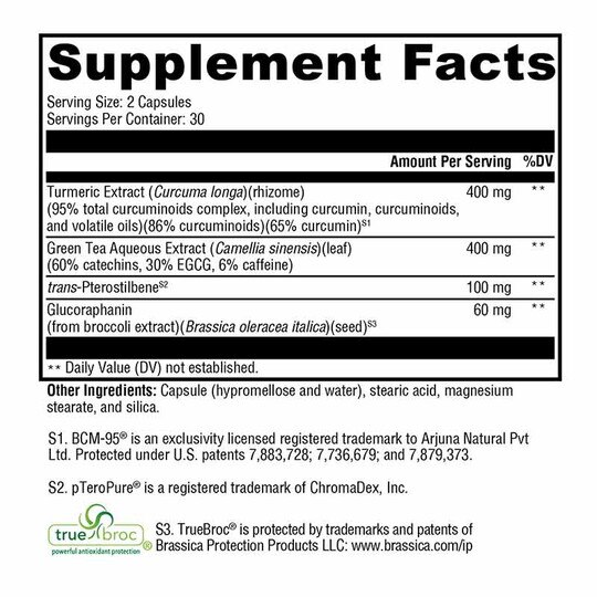 Cytokine Balance, XYM